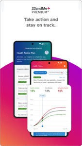 23andMe - DNA Testing 5.285.0 screenshot 6