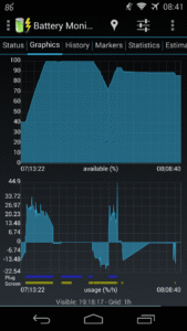 3C Battery Manager 5.0.4 screenshot 4