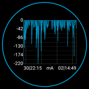 3C Battery Watch 1.2.9a screenshot 8