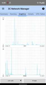 3C Network Manager 1.4.7 screenshot 3