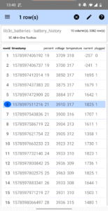 3C SQLite Manager (root) 1.2.3 screenshot 2