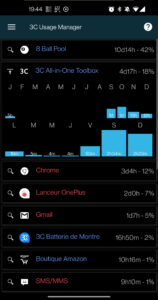 3C Usage Manager 1.1.8 screenshot 1