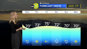 ABC30 Central CA 8.66.0 screenshot 18