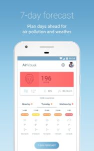 IQAir AirVisual | Air Quality 7.2.0-7.12 screenshot 11