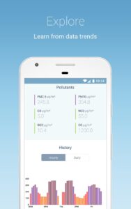 IQAir AirVisual | Air Quality 7.2.0-7.12 screenshot 13