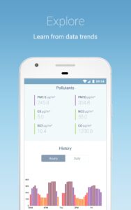 IQAir AirVisual | Air Quality 7.2.3-1.1 screenshot 19