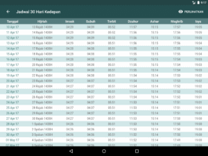 Al Quran Indonesia 3.0.32 screenshot 12
