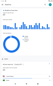Google Analytics 4.13.757742991 screenshot 5