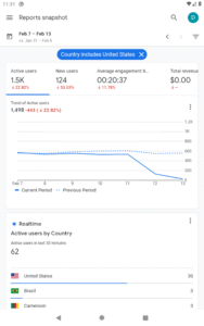 Google Analytics 4.13.757742991 screenshot 6