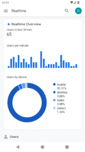 Google Analytics 4.13.757742991 screenshot 1