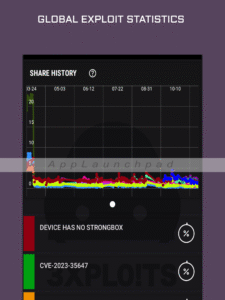 Android Exploits Anti Hack Spy 9.1.129 screenshot 18