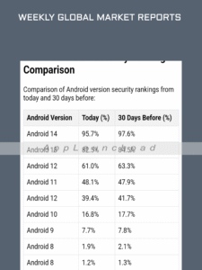 Android Exploits Anti Hack Spy 9.1.129 screenshot 22