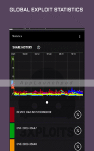 Android Exploits Anti Hack Spy 8.3.85 screenshot 11