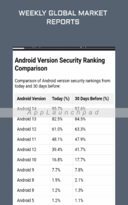 Android Exploits Anti Hack Spy 8.3.77 screenshot 15