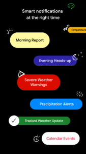 Appy Weather: Radar & Widgets 2025.04.10 screenshot 6