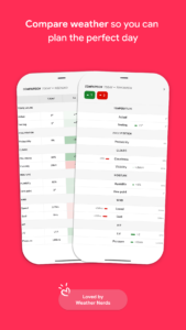 Appy Weather: Radar & Widgets 2025.04.10 screenshot 8