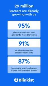 Blinkist: Book Summaries Daily 10.8.0 screenshot 16