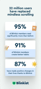 Blinkist: Book Summaries Daily 10.7.7 screenshot 8