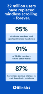 Blinkist: Book Summaries Daily 10.7.8 screenshot 8