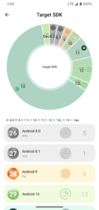 Meta App Info & Manager Pro 5.0.1 screenshot 4