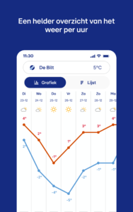 Buienradar - weer (Wear OS) 7.3.8 screenshot 8