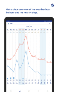 Buienradar - weer (Wear OS) 7.3.9 screenshot 8