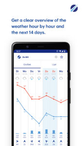 Buienradar - weer (Wear OS) 7.3.9 screenshot 2