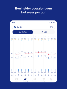 Buienradar - weer (Wear OS) 7.3.8 screenshot 14