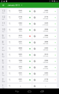 Calorie Counter by FatSecret 9.43.0.9 screenshot 13
