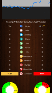 Chessis: Chess Analysis 9.9 screenshot 1