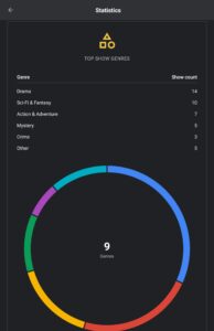 Cinexplore: TV & Movie Tracker 3.2.2 screenshot 11