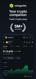 CoinGecko: Crypto Tracker 3.33.1 screenshot 1