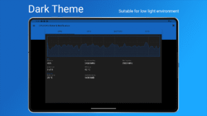 CPU/GPU/Battery Monitor & Noti 6.3.1 screenshot 10