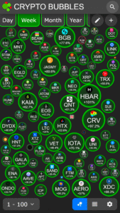 Crypto Bubbles 1.17 screenshot 2