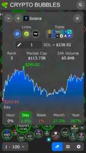 Crypto Bubbles 1.17 screenshot 3