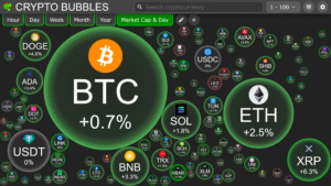 Crypto Bubbles 1.17 screenshot 6
