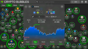 Crypto Bubbles 1.17 screenshot 8
