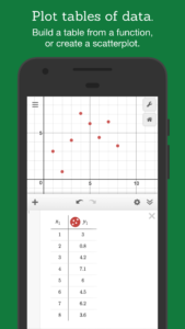Desmos Graphing Calculator 7.32.0.0 screenshot 5