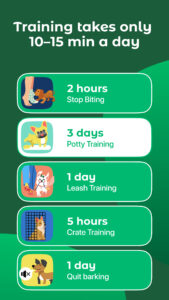 Dogo — Puppy and Dog Training 10.28.0 screenshot 1