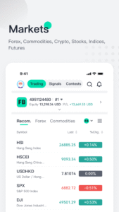 FastBull:Financial Charts&Chat 4.0.1 screenshot 2