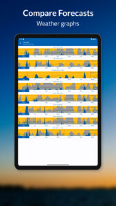 Flowx: Weather Map Forecast 4.080 screenshot 9