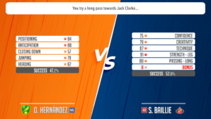 Football Superstar 2 1.0.33 screenshot 5