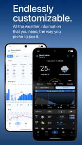 Foreca Weather & Radar 4.65.3 screenshot 2