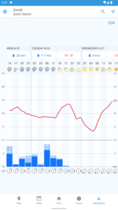 Foreca Weather & Radar 4.65.3 screenshot 12