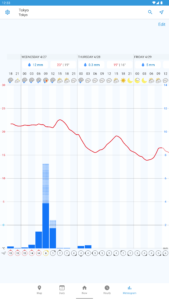 Foreca Weather & Radar 4.65.3 screenshot 18