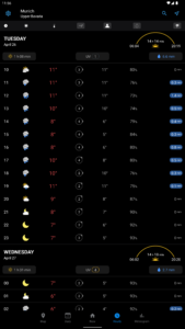 Foreca Weather & Radar 4.65.3 screenshot 19