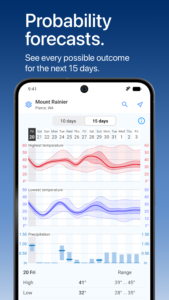 Foreca Weather & Radar 4.65.3 screenshot 5