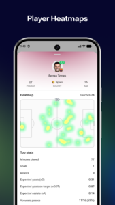 FotMob - Soccer Live Scores (Wear OS) 211.12785.20250516 screenshot 5