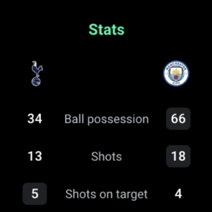 FotMob - Soccer Live Scores (Wear OS) 211.13976.20250604 screenshot 13