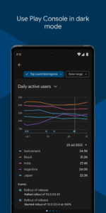 Google Play Console 9.0.752164041 screenshot 7